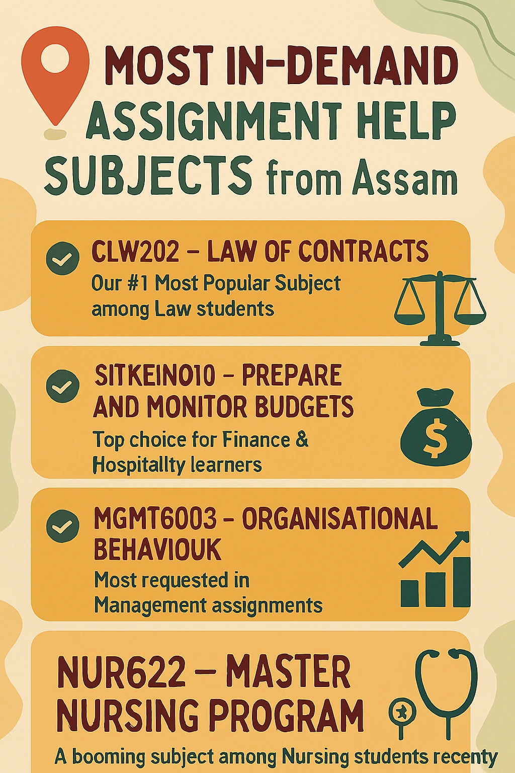 Assam